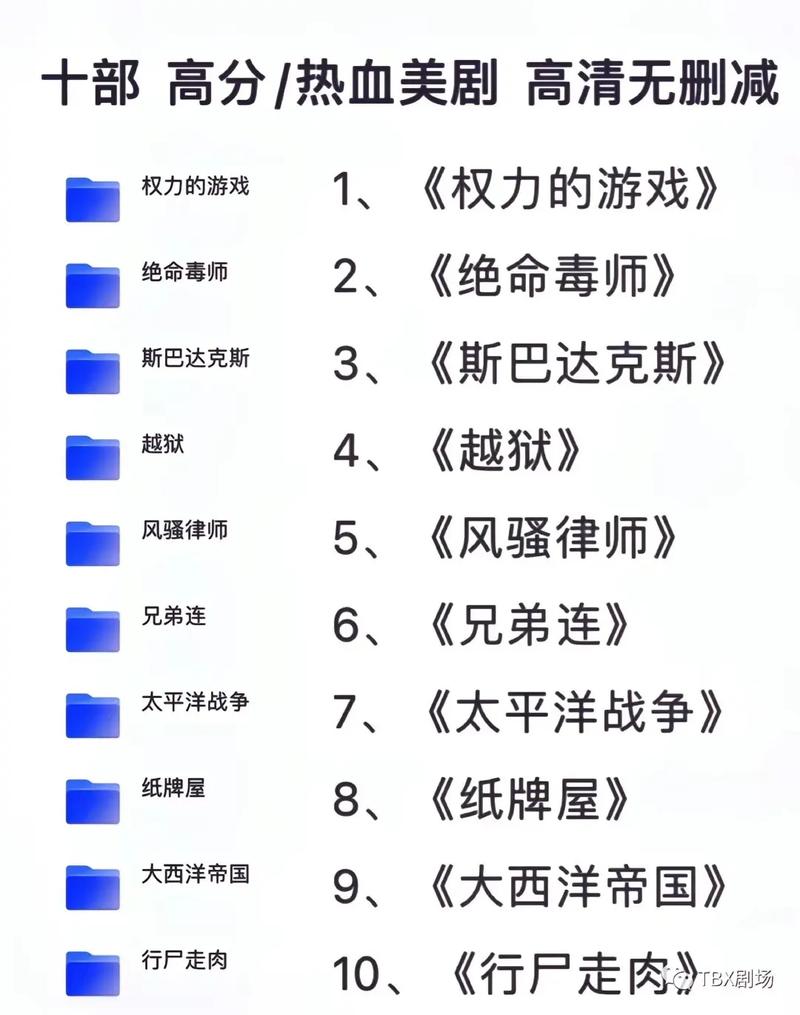 顶级西部片，十部经典之作，顶级西部片经典之作，十部必看电影