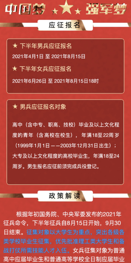 全国征兵网官网2021年政策解析，全国征兵网官网2021年政策深度解析