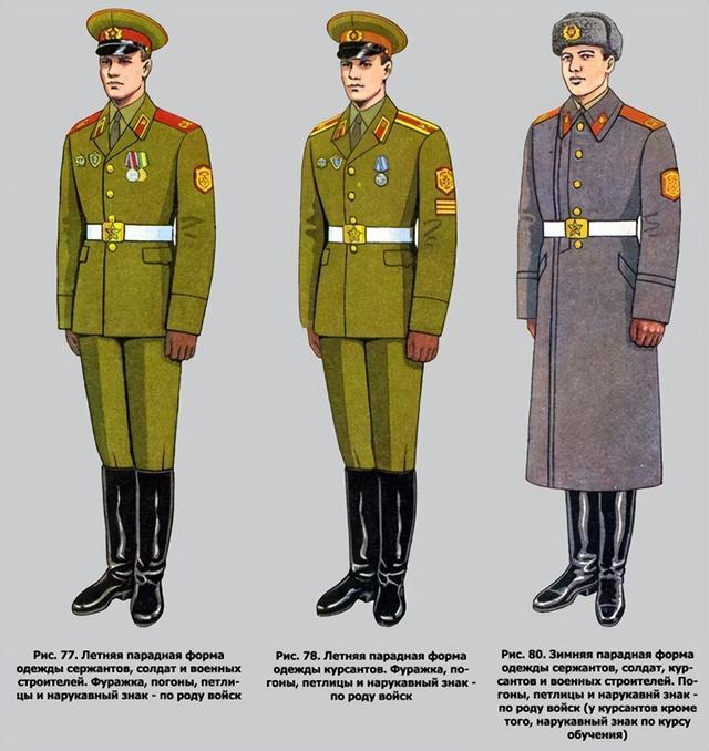 苏联1988年军服，历史的印记与时代的记忆，苏联1988年军服，历史的印记，时代的记忆