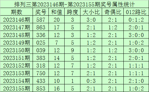 澳门彩票开奖结果，探索与期待，澳门彩票开奖结果揭秘，探索未知，期待幸运降临