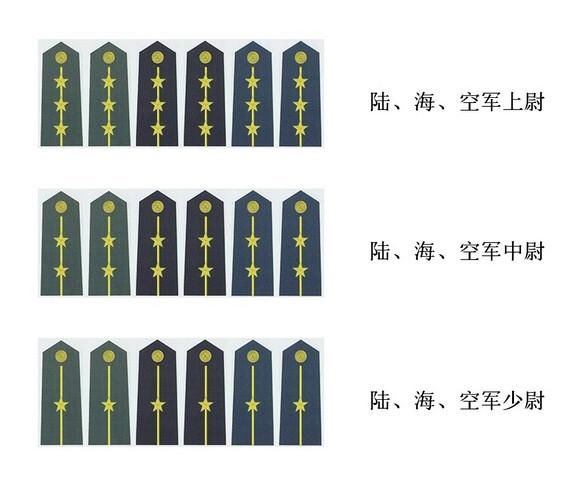 中国军衔等级标识，历史沿革、制度内涵及其意义，中国军衔等级标识，历史沿革、制度内涵与深远意义