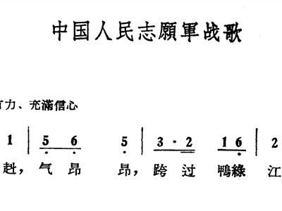 中国人民志愿军军歌百科，历史、精神与文化传承，中国人民志愿军军歌，历史、精神与文化的传承百科