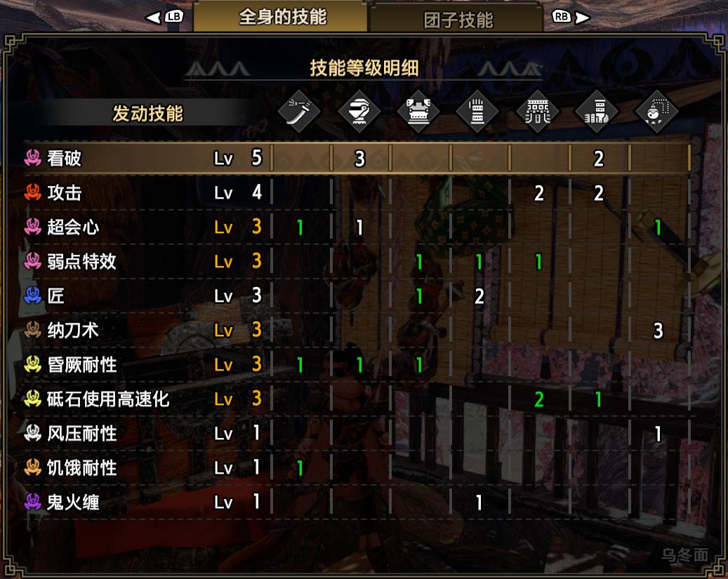 从猎人学校毕业的中国人，荣耀与担当，从猎人学校毕业的中国人，荣耀与担当时刻
