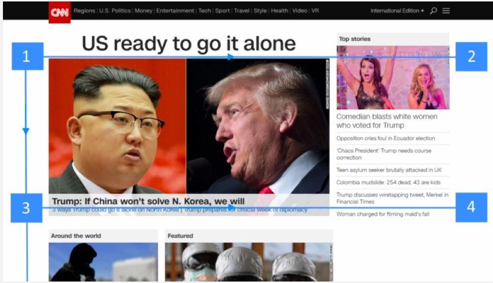 美国CNN官网，新闻、信息与全球视野的交汇点，CNN官网，全球新闻与信息交汇点
