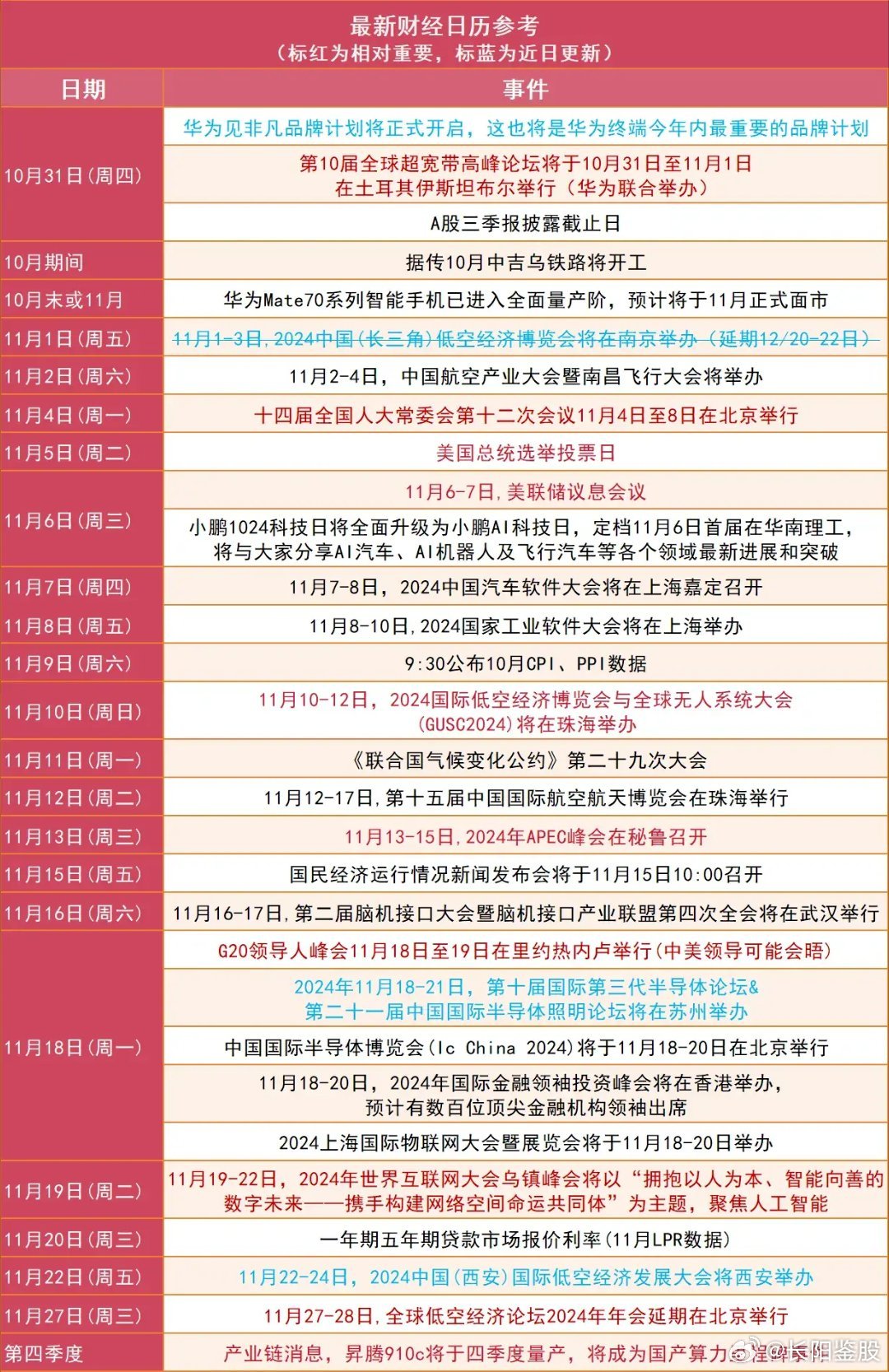 最新新闻国内大事件——聚焦十一月七日，十一月七日国内大事件聚焦，最新新闻速递