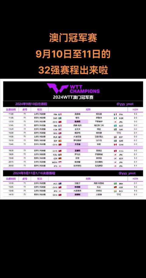 探索澳门新风貌，2025特马直播之夜，澳门新风貌揭秘，特马直播之夜 2025