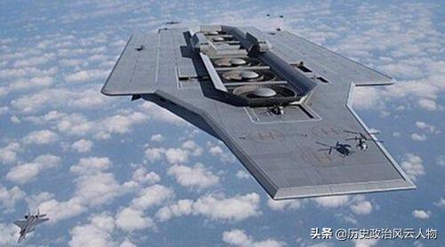 中国有空天母舰的研究吗？深度探讨与解析，中国空天母舰研究的深度探讨与解析