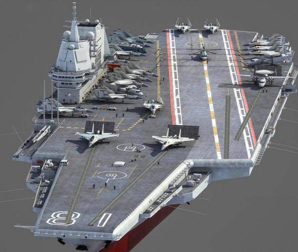 中国航空母舰的长宽高，探索中国海军力量的核心，中国海军力量核心，航空母舰长宽高的深度探索