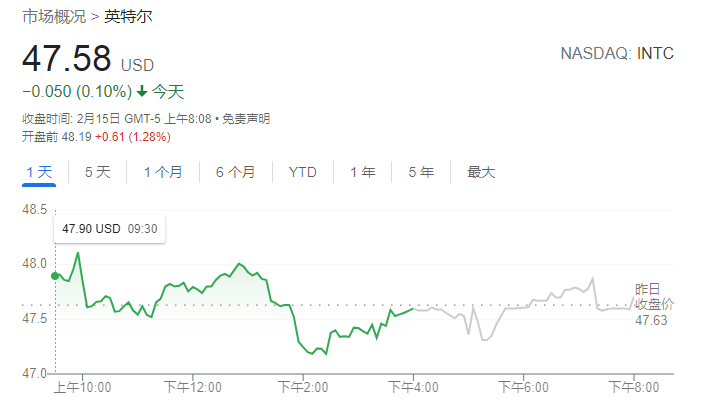 俄罗斯乌克兰最新局势对股市的影响，俄罗斯乌克兰局势对全球股市的影响分析