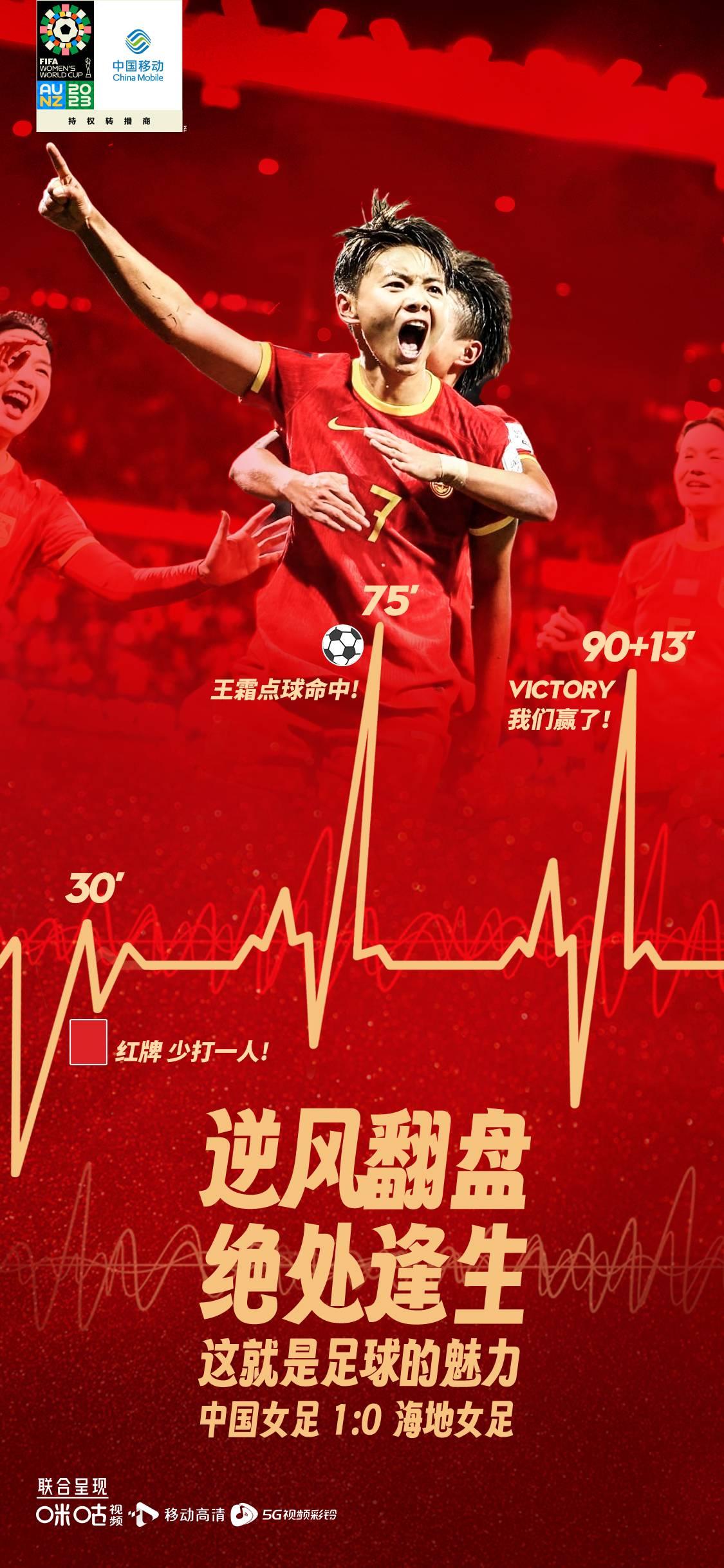 中国女足姑娘照片，展现坚韧与美丽的瞬间，中国女足姑娘的坚韧与美丽瞬间风采展示