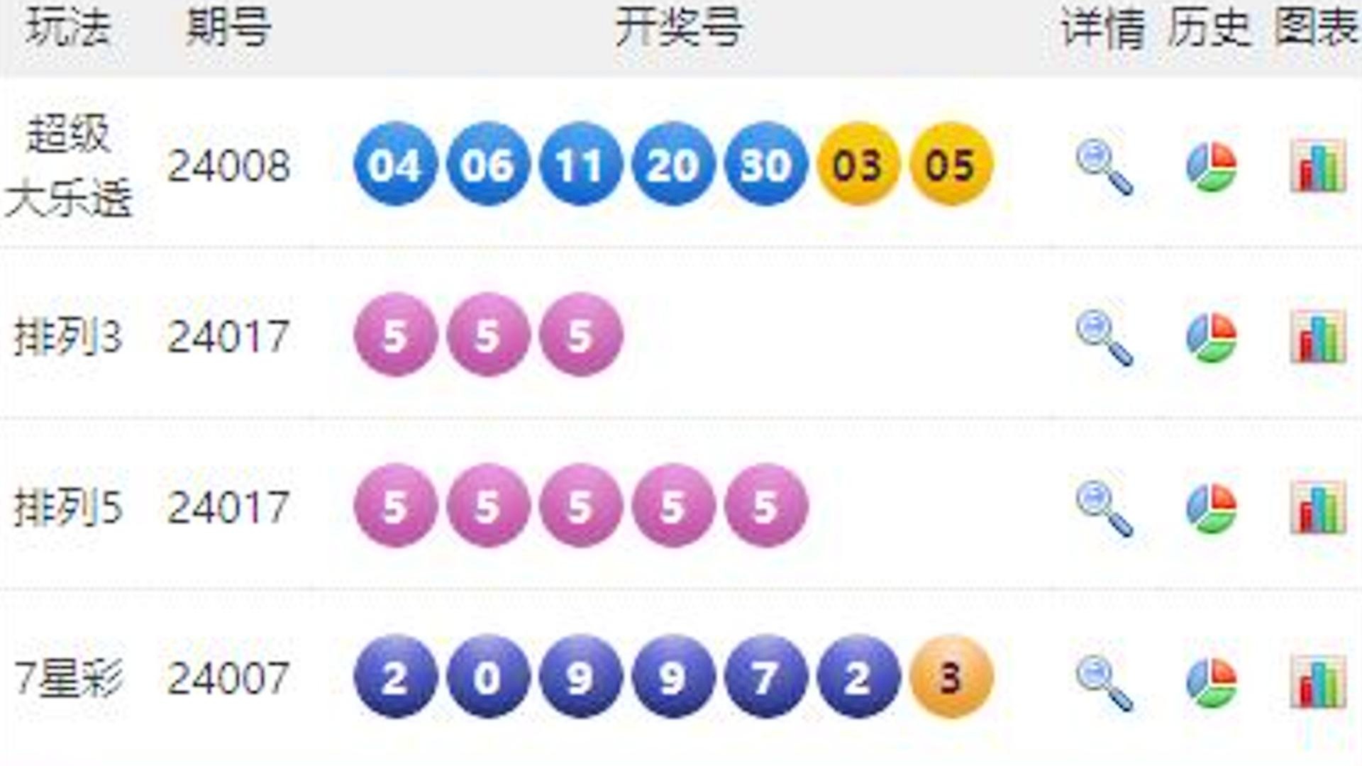 澳门六会彩开奖结果条CF66 VIP，探索彩票文化的魅力与影响，澳门六会彩开奖结果条CF66 VIP，彩票文化的魅力与影响力的探索
