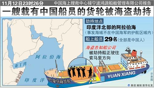 中国海域是否存在海盗现象，中国海域海盗现象存在与否探讨