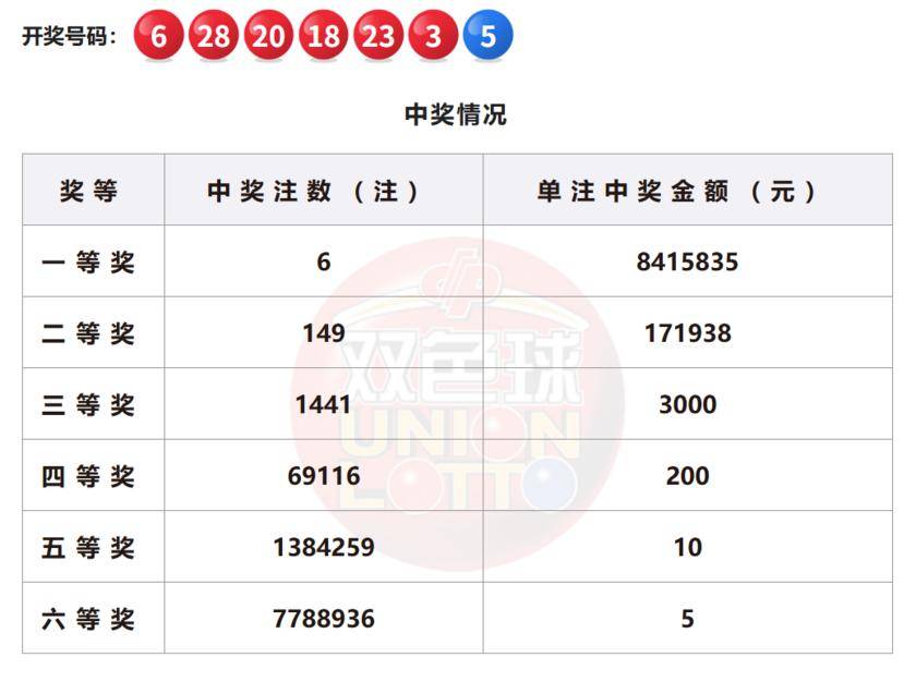 探索澳门六开彩开奖结果数字彩追号——以2025年为视角，澳门六开彩开奖结果数字彩追号深度解析，聚焦2025年展望