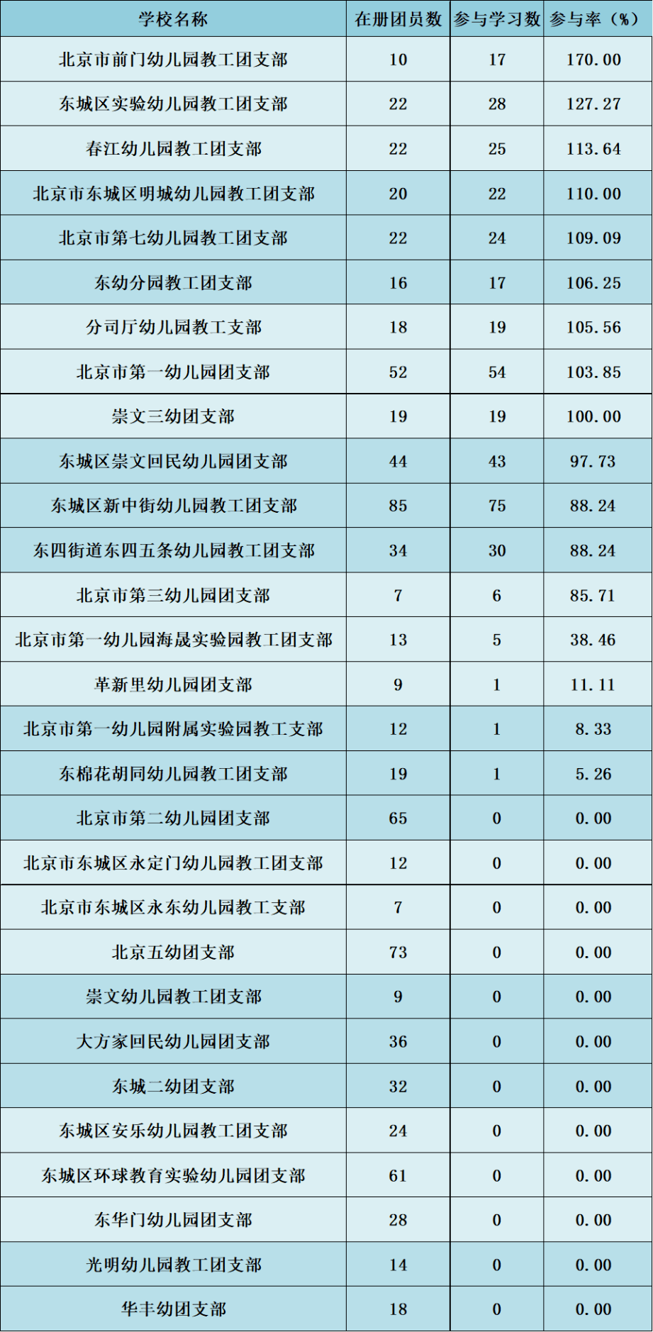 志愿军查询系统，数字化时代下军事信息管理的新里程碑，数字化时代下的军事信息管理新里程碑，志愿军查询系统解析