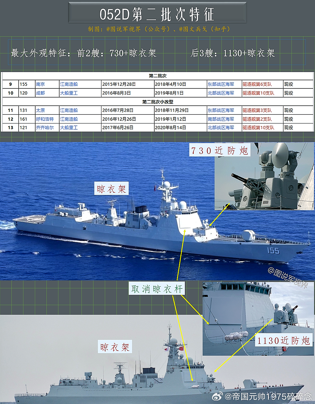 揭秘，052D型驱逐舰的价格及其背后的故事，揭秘，052D型驱逐舰价格及其背后故事全解析