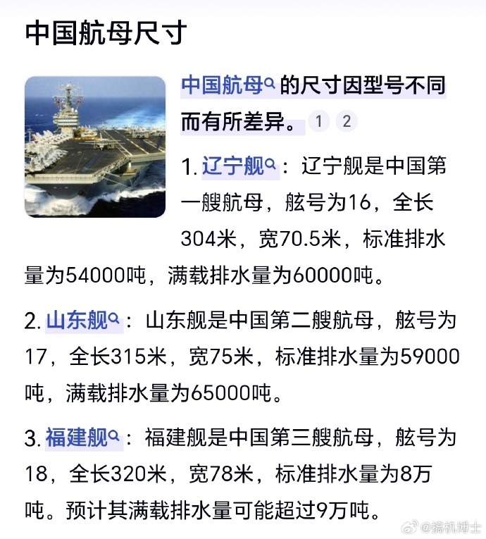 现代海军力量核心要素