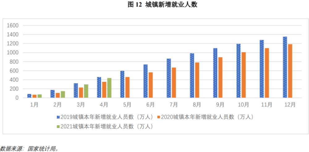 中国局势2021，机遇与挑战并存的时代背景分析，中国局势2021，机遇与挑战并存的时代背景深度解析
