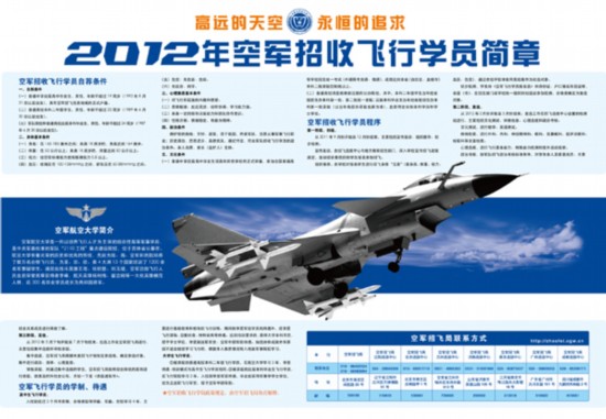 中国空军招飞网资料下载指南，中国空军招飞网资料下载指南，一站式获取飞行学员招募信息