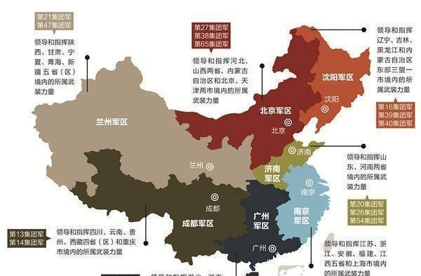 中国战区的新格局，探究现今几大重要战区，中国战区的新格局，探究现今重要战区概览