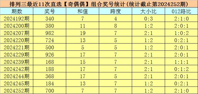 澳门三肖六码开奖结果及其背后的文化现象，澳门三肖六码开奖结果与背后文化现象探究