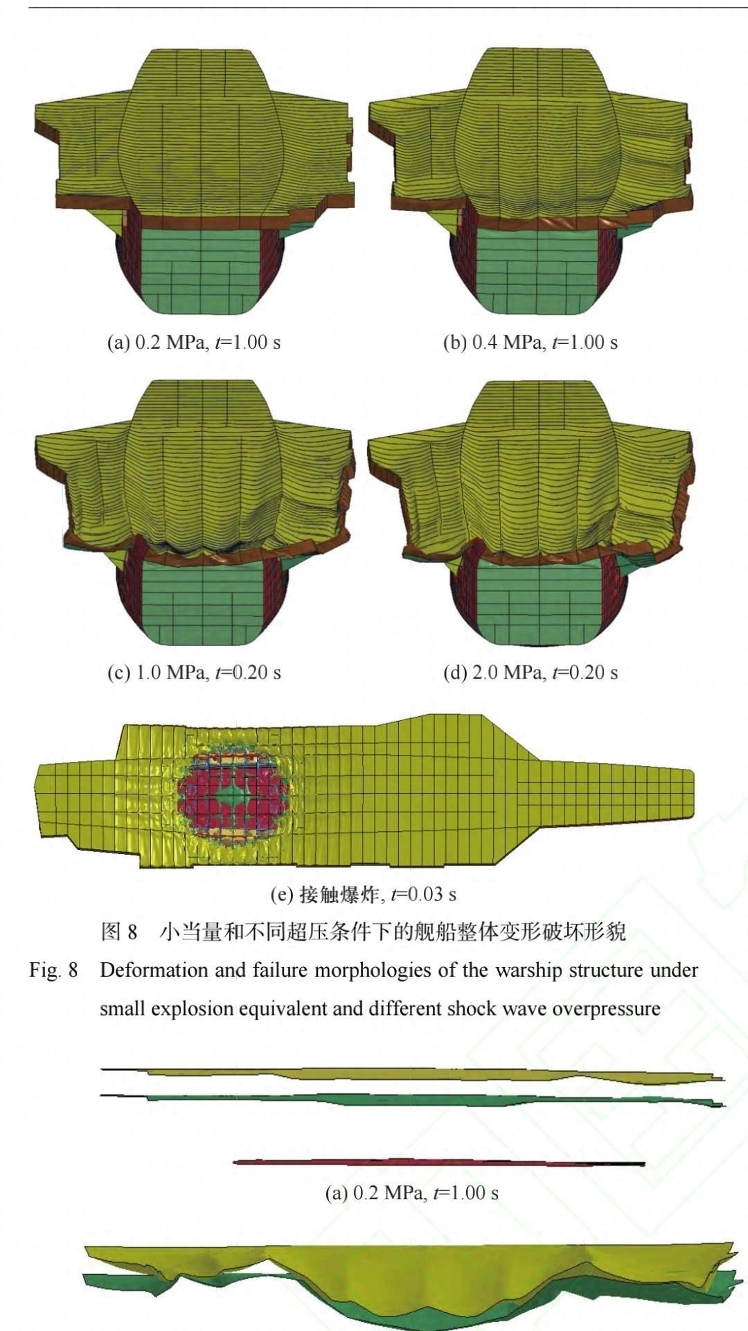 中国十万吨级航母概况与数量解析，中国十万吨级航母概况及数量深度解析