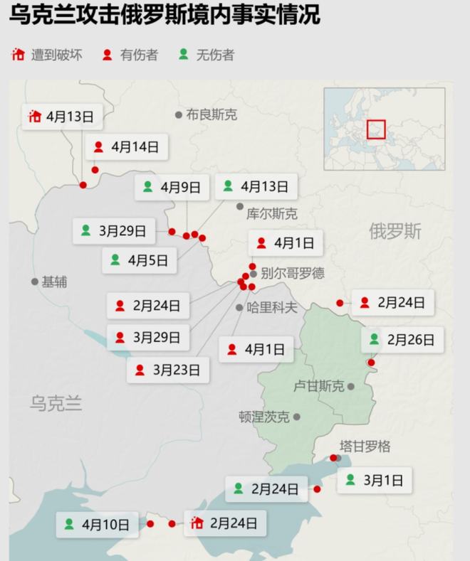 俄罗斯与乌克兰的最新局势，4月30日的深度分析，俄罗斯与乌克兰局势最新动态深度解析（4月30日）