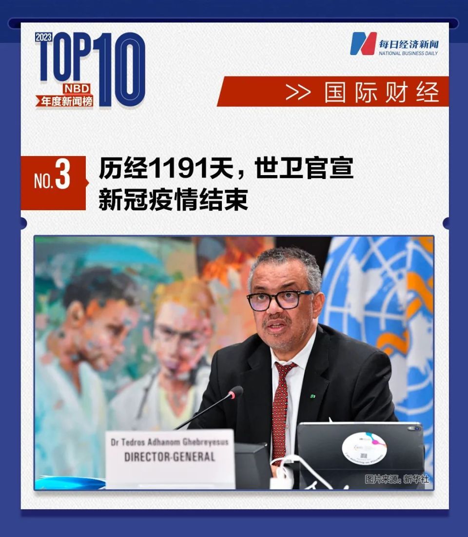 最新国际新闻事件回顾，2023年9月动态，2023年9月国际新闻事件回顾与动态分析