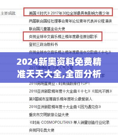 2025新奥正版资料最精准免费大全——探索最新信息资源的宝库，2025新奥正版资料最精准免费大全，最新信息资源宝库探索