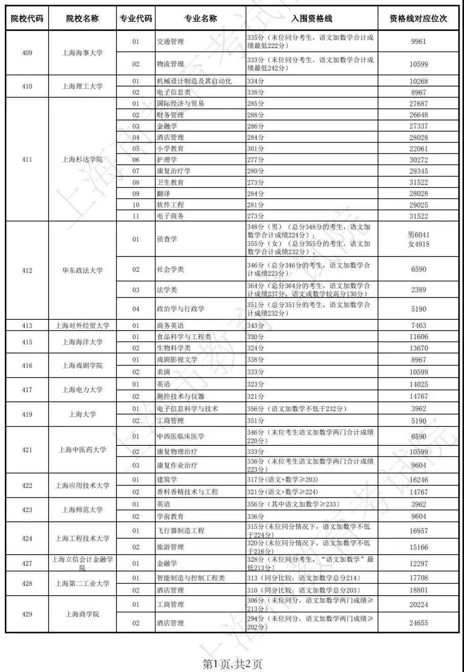 新澳门今期开奖结果查询表图片详解，澳门最新开奖结果查询表图片详解
