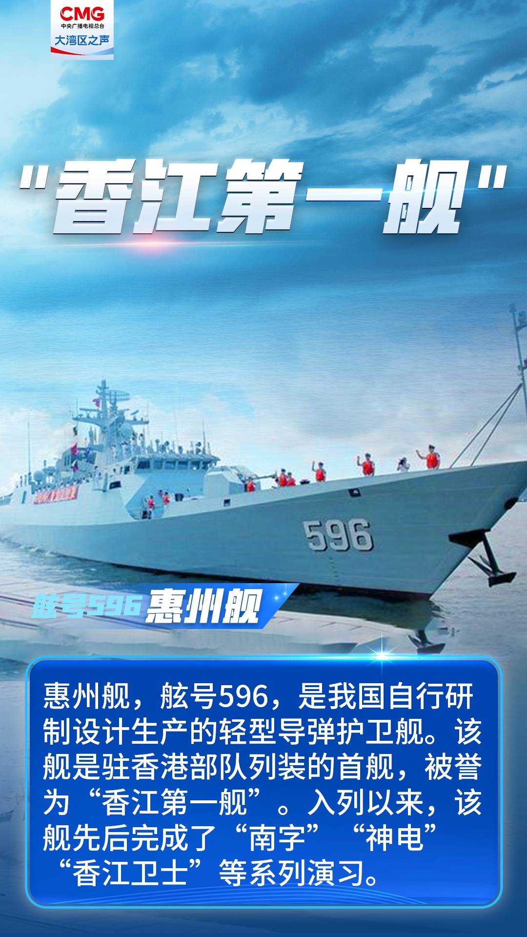 中国海军舰艇一览表知乎，中国海军舰艇概览，一览表揭秘知乎