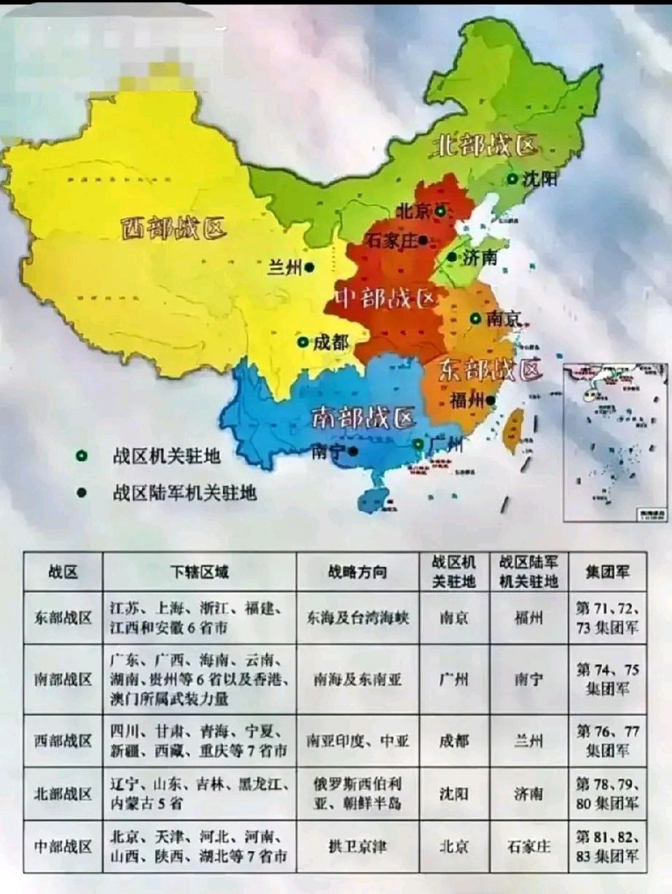 中国五大战区的划分及其战略意义，中国五大战区划分与战略意义解析