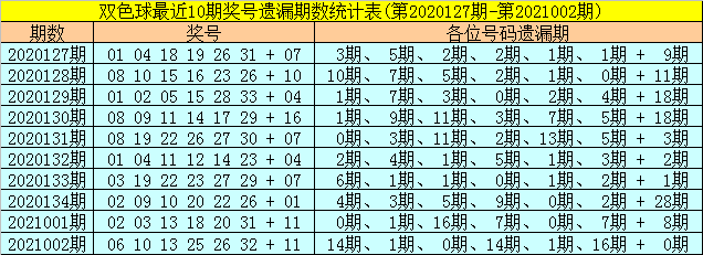 四肖八码期期准精选免费——揭秘彩票背后的秘密，揭秘彩票四肖八码期期准精选内幕，免费精选背后的秘密大揭秘