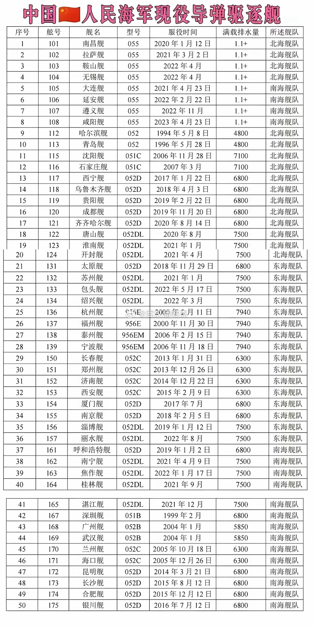 解放军番号解密，背后深层的意义与启示，解放军番号背后的深层意义与启示