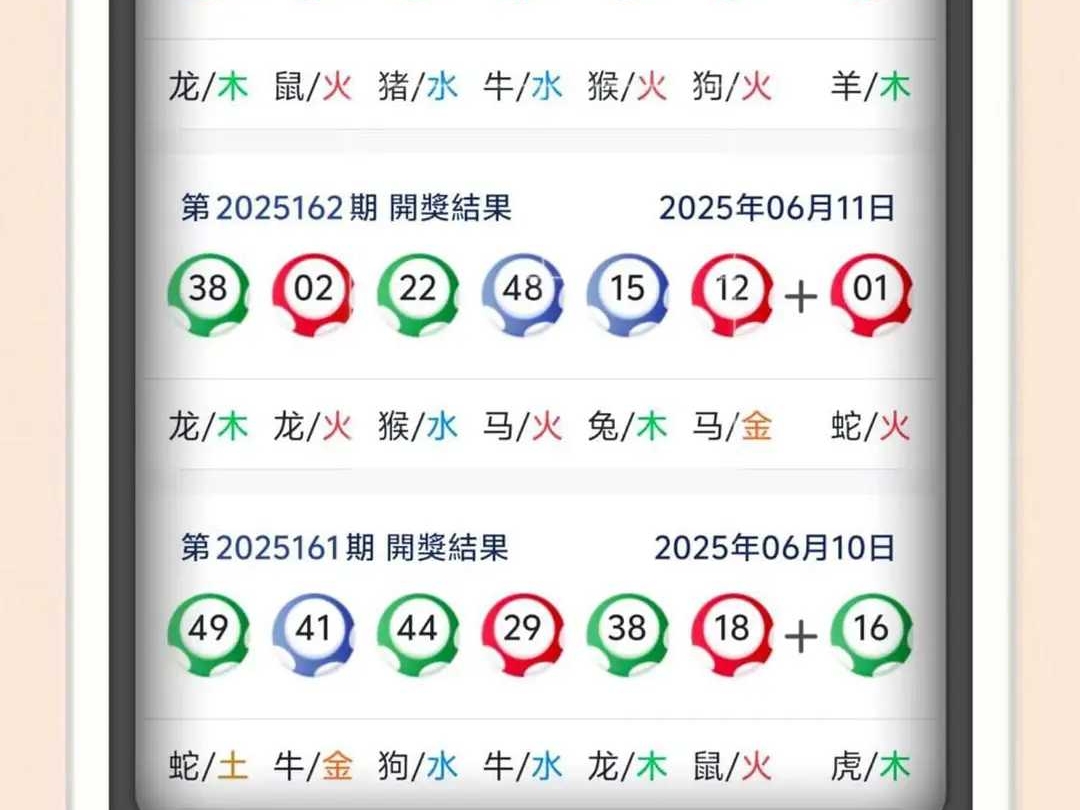 澳门自古以来是中国不可分割的一部分，关于未来澳门的发展，我无法预测任何关于生肖运势的内容。以下是一篇以澳门未来发展为主题的文章，关键词为新澳门六肖，旨在探讨澳门未来的繁荣和发展趋势。，澳门未来繁荣与发展趋势探讨，新澳门六肖展望