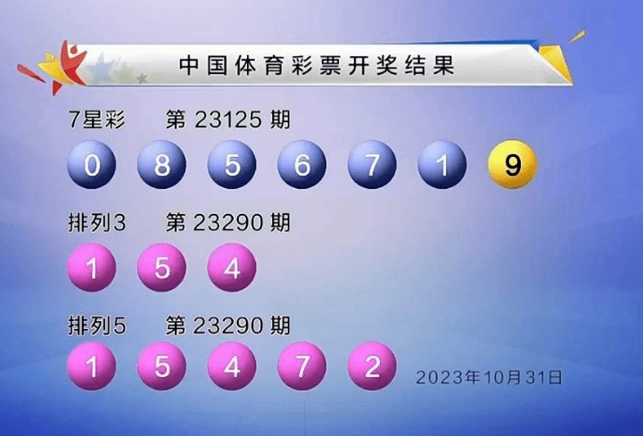 澳门六开彩开奖结果近期十五期分析，澳门六开彩开奖结果近期十五期走势分析