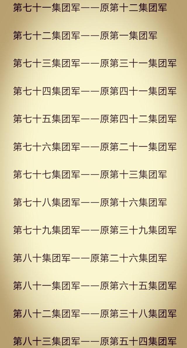 部队番号有哪些，深度解析中国部队番号系统，深度解析中国部队番号系统，番号种类全解析