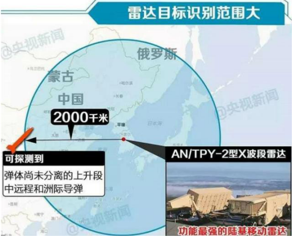 萨德系统是否已在韩国部署，背景、争议与影响分析，萨德系统部署韩国，背景、争议与影响深度解析