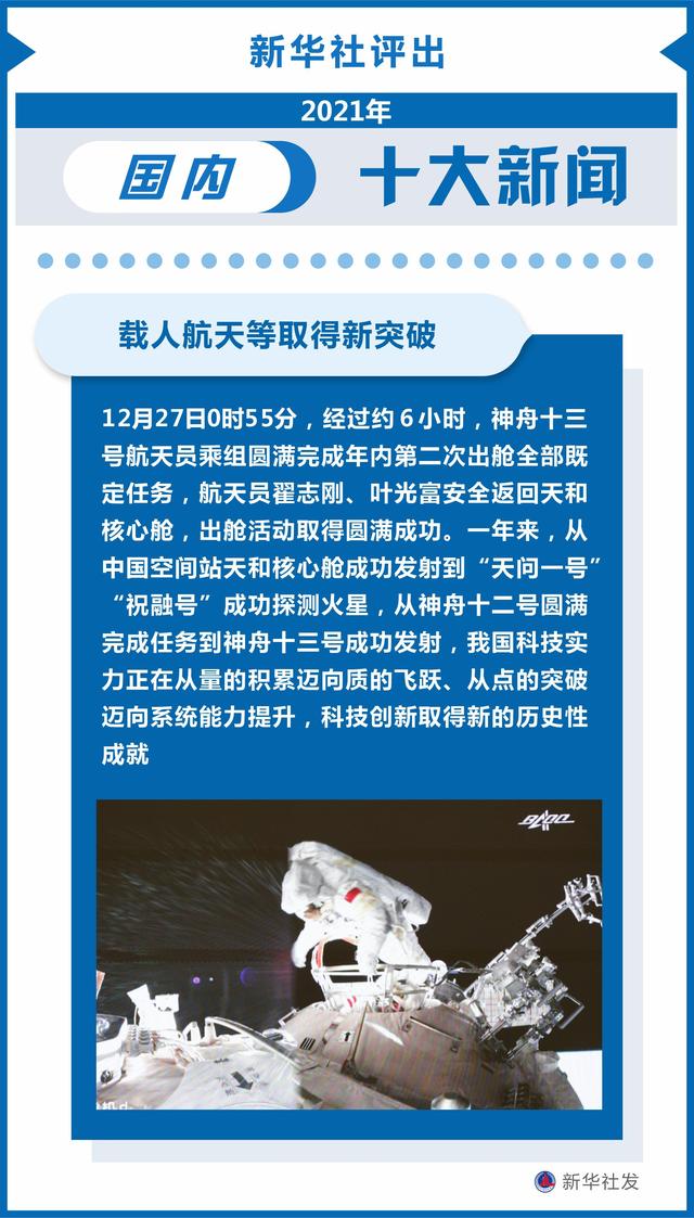 今天航天发生的重大新闻——太空探索的新里程碑，太空探索新里程碑，今日航天重大新闻揭秘