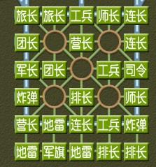 军棋大全，深度解析与探索，军棋大全深度解析与探索指南
