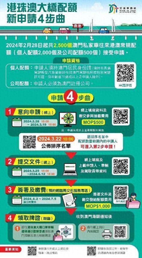 探索未来，澳门资本车的创新之路与免费策略展望（2025新澳门正版免费资本车），澳门资本车的创新之路与未来展望，2025免费策略探索（新澳门正版资本车发展）