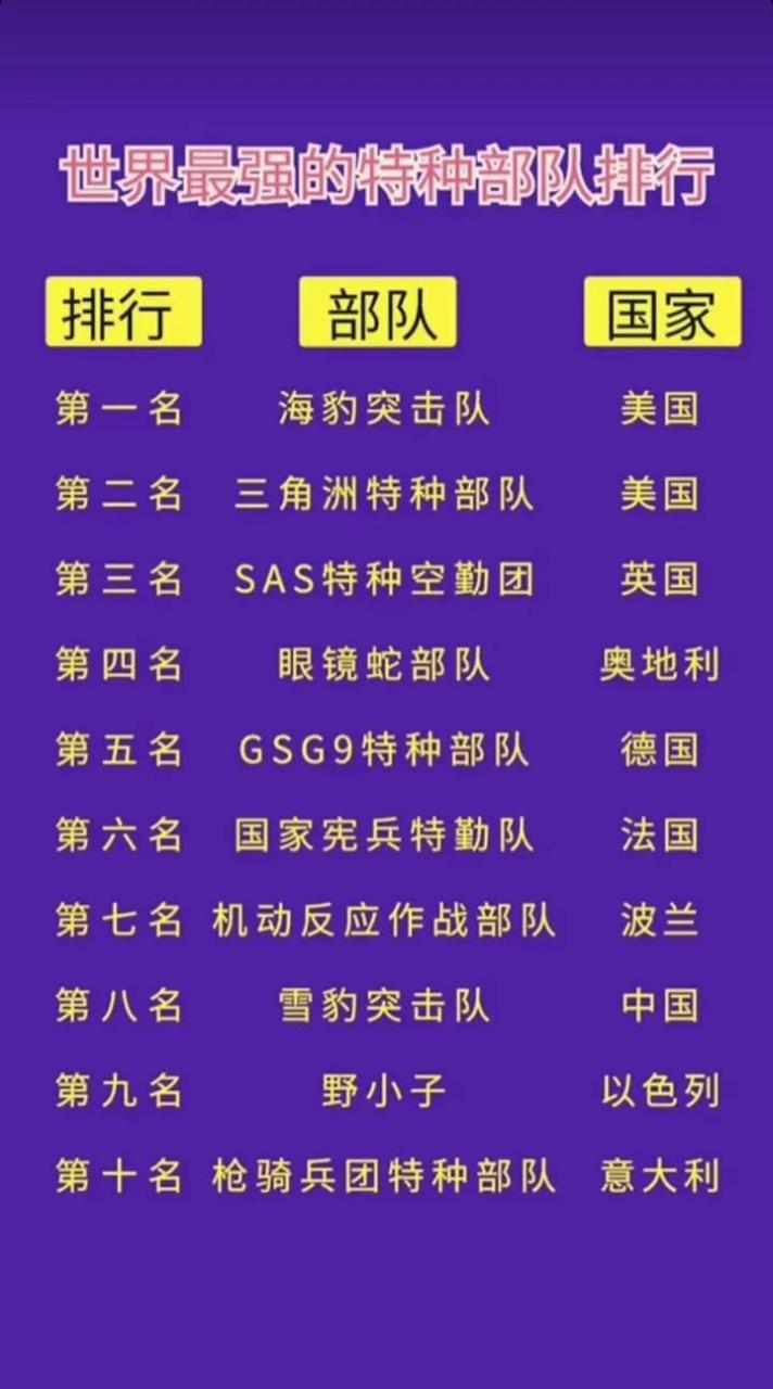 荣耀与实力