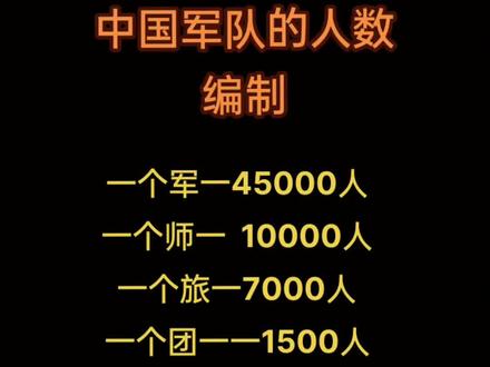 解放军现役人数，揭示中国国防力量的真实面貌，解放军现役人数揭秘，中国国防力量的真实写照