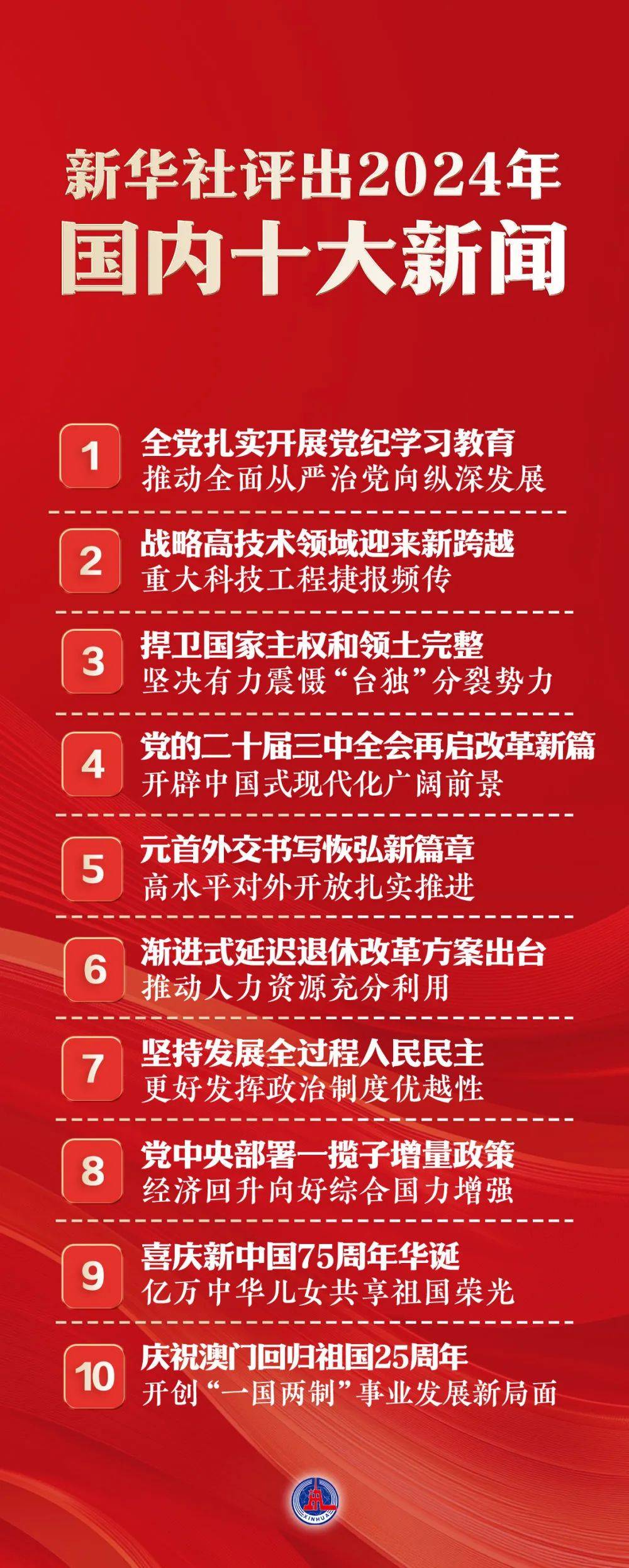 近期重大新闻事件概述（2024年），2024年重大新闻事件概述
