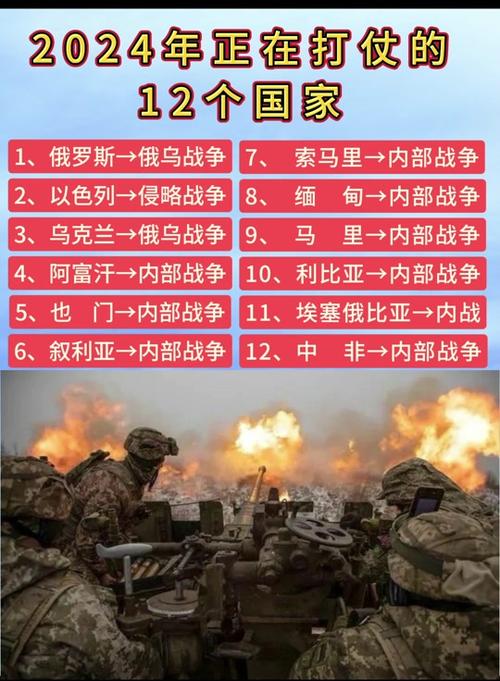 揭秘未来战争走向，探寻2024年可能爆发的战争地区，揭秘未来战争趋势，探寻2024年潜在冲突地区