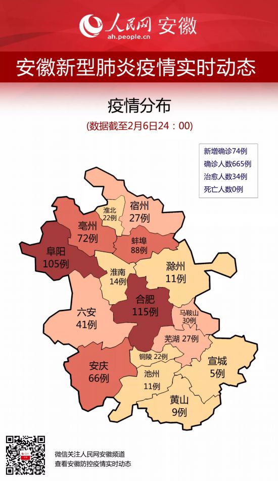 最新消息，安徽确诊病例分析，安徽确诊病例分析最新报告揭秘