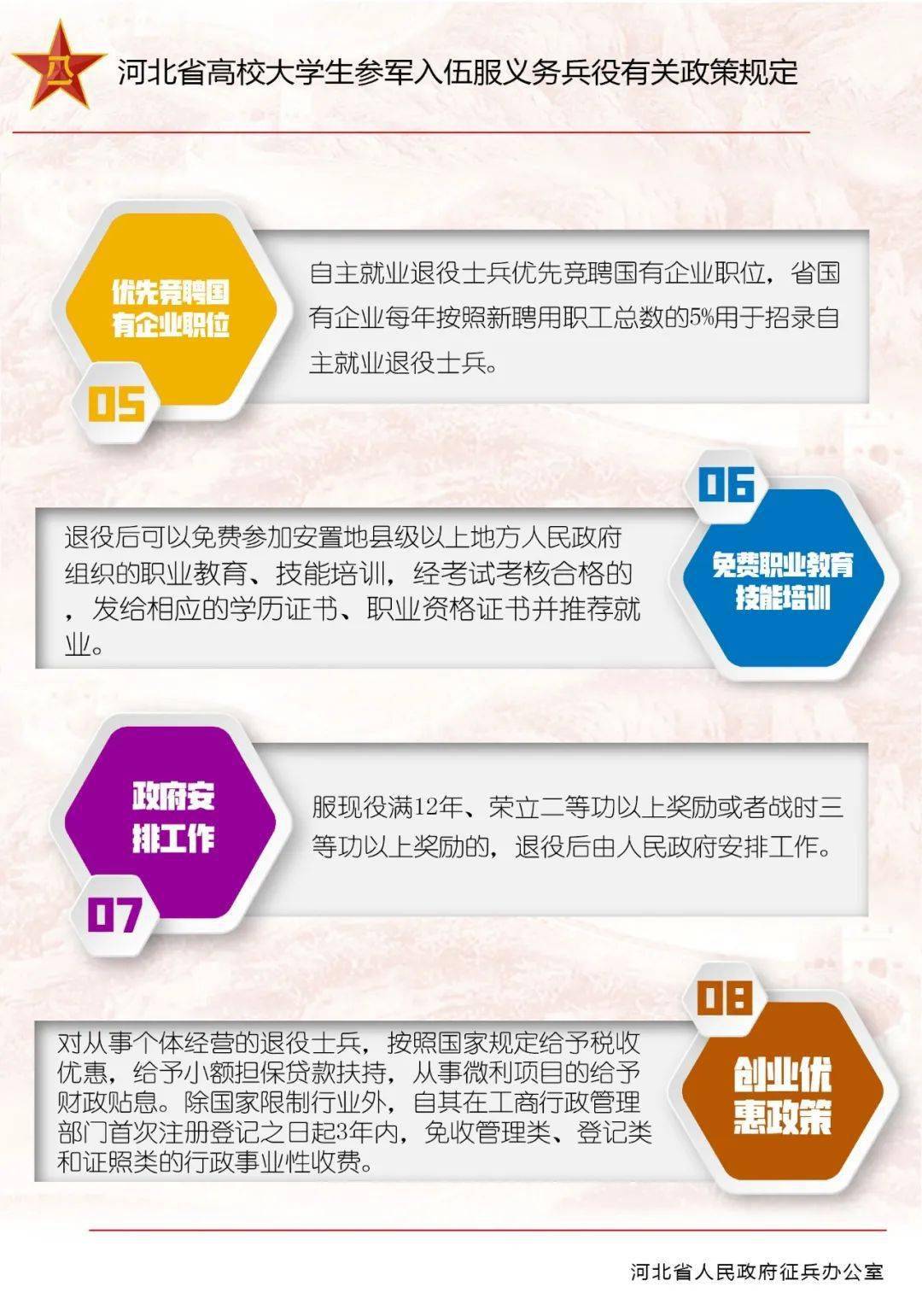 深度解读,2020年参军政策全面解析,深度解析,2020年参军政策全面解读与探讨