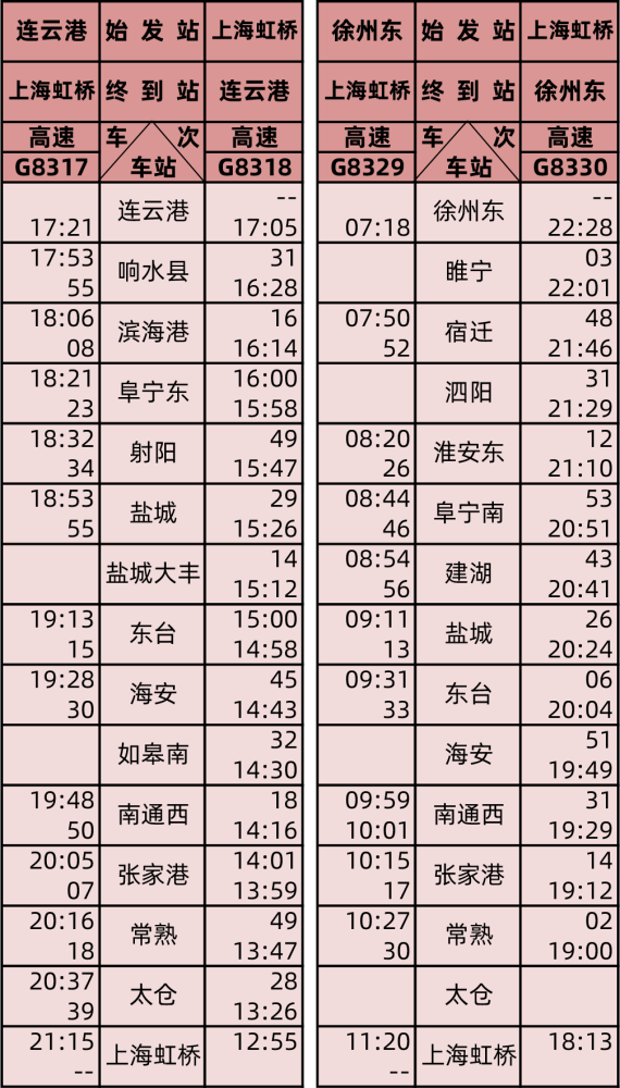 直180时刻表，探索高效便捷的航空之旅，直180时刻表，高效便捷的航空之旅探索