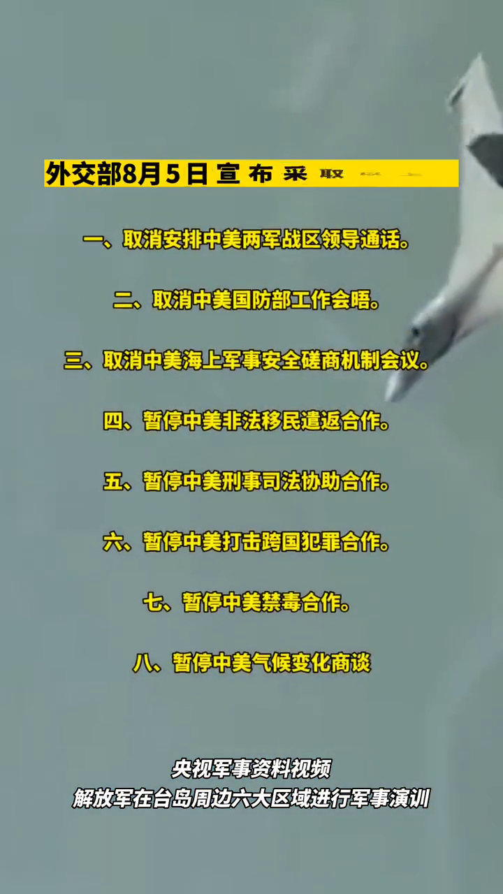 台湾反制措施，应对挑战的策略与考量，台湾反制措施，应对策略与考量