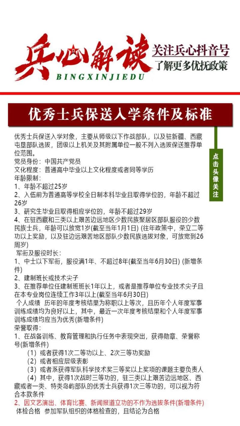 关于两个三等功士官保送提干条件的探讨，探讨二等功士官保送提干条件的双重因素解析
