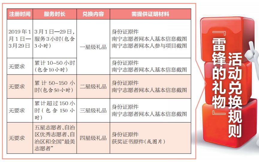 最快开奖的澳门雷锋网，探索与解析，探索与解析，澳门雷锋网快速开奖指南